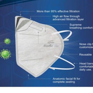 Tynor N95 Mask
